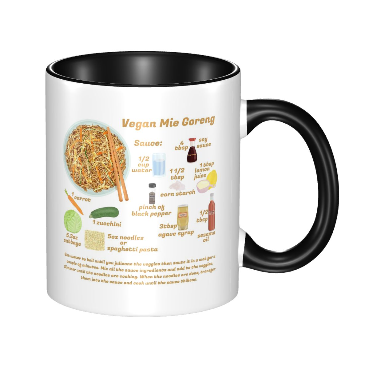Coffee Tea Recipe - Taza de cerámica divertida con receta