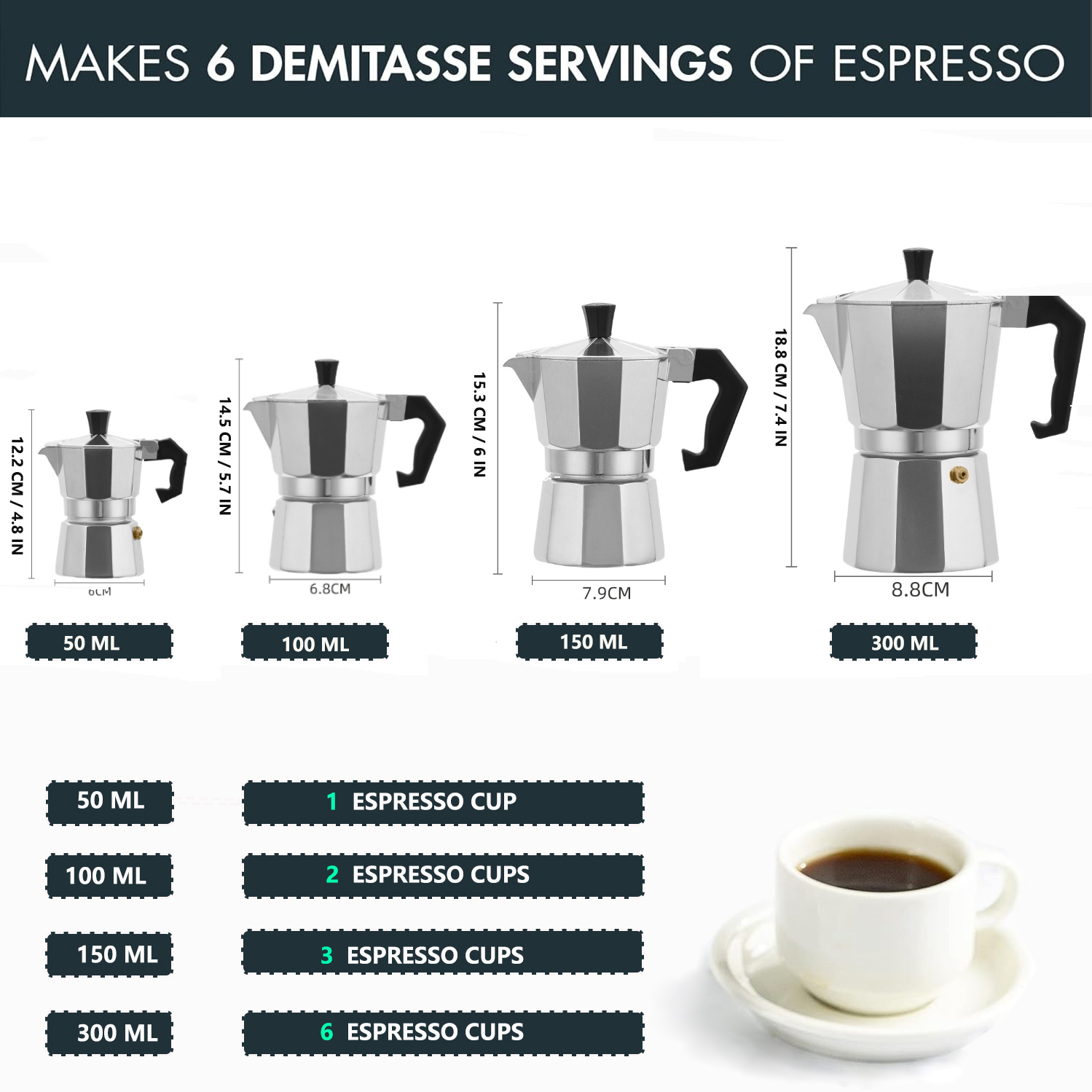 Cafetera Moka Clásica de Alumi - Coffee Tea Chocolate reseña y precio